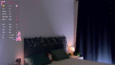 NormaCornfield live from Czechia