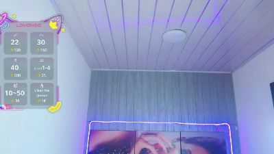 sweet_Melody_xx live from United States